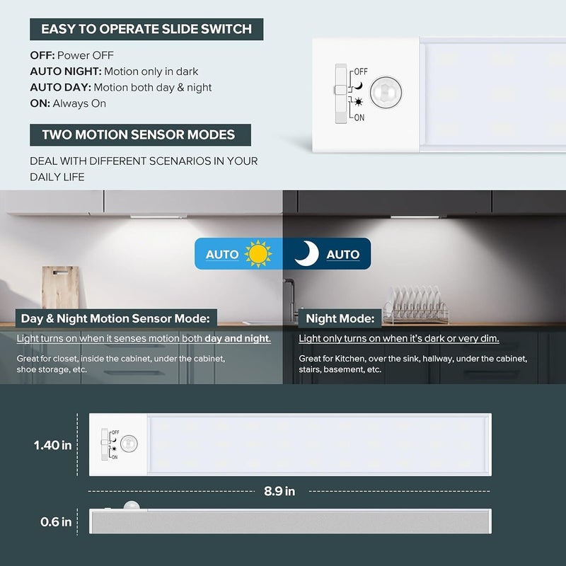 BLS 36 LED Closet Light Battery Powered, Super Bright Under Cabinet Lighting, Motion Sensor Indoor, Wireless, 1500mAh Rechargeable, 120 Days Run Time - Image 4